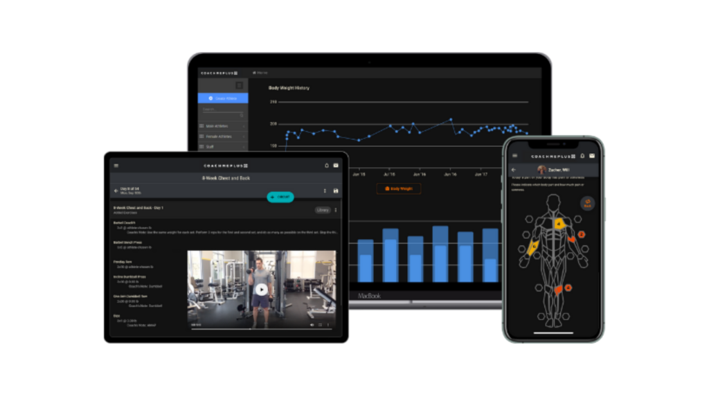 Screenshots of multi-platform uses of tracking employee wellness