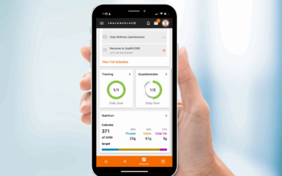 Women’s Health and Functional Medicine: Why Tech-Enabled Monitoring Matters